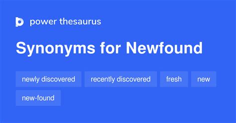 newfound synonym|newly discovered synonym.